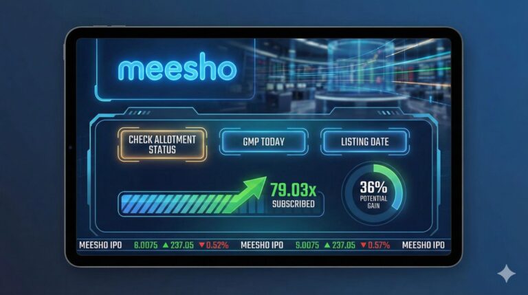 Meesho IPO Allotment Status: How to Check Online, GMP Today & Listing Date